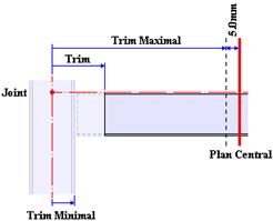 Stretch max-Regular-Mitre.bmp
