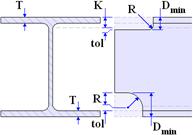 Figure 1013-Entaille - I - Dmin.bmp