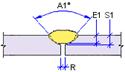 Figure 146.bmp