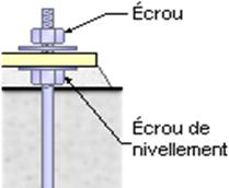 Figure 274.bmp